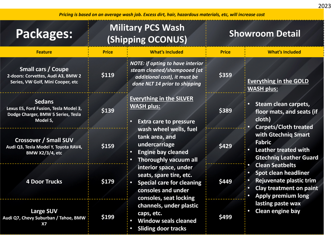 Auto Detailing Package Services